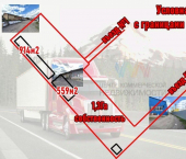 помещение 1500000 кв м ул Мокроусовская, 2/19