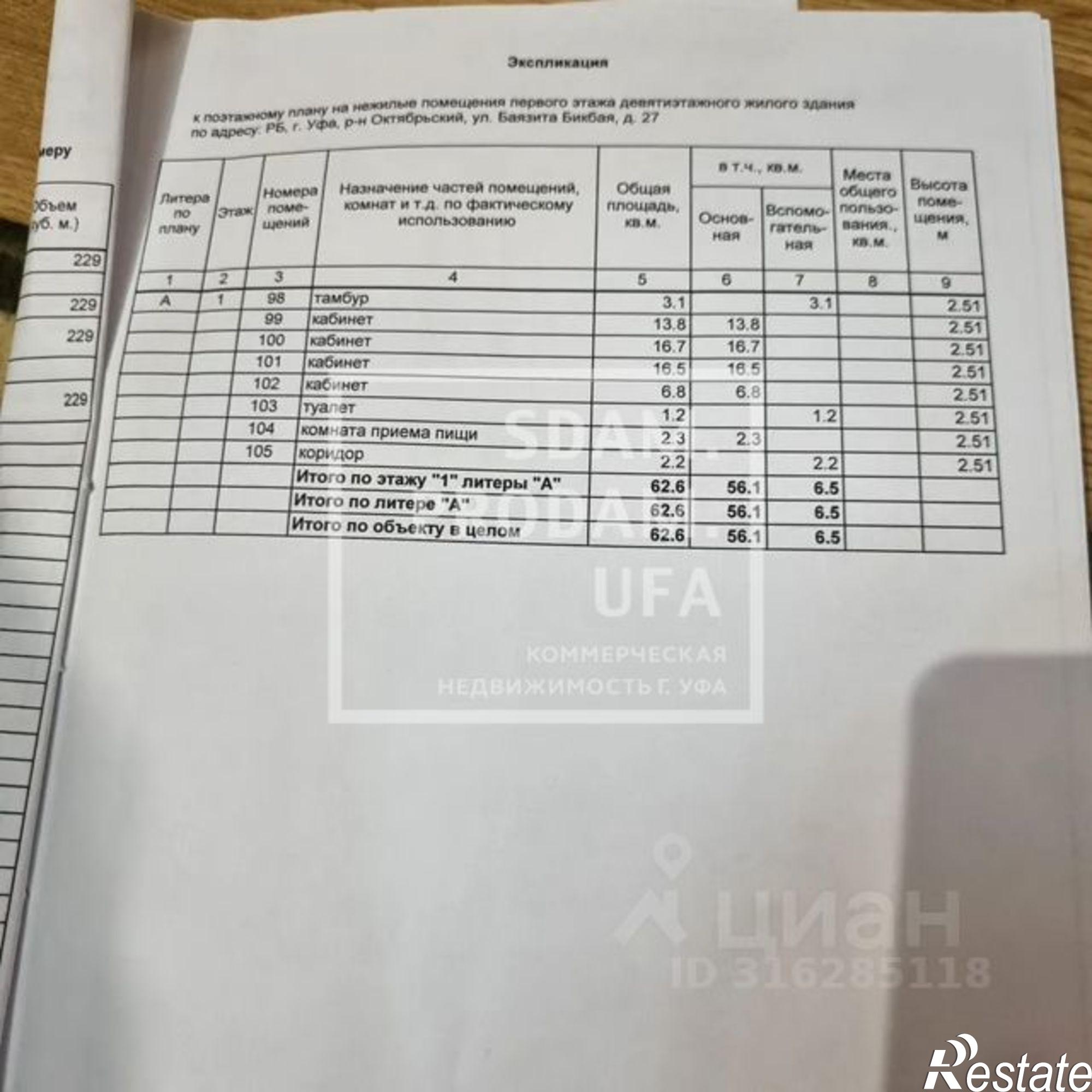 Купить торговое помещение за 12 677 300 рублей на Уфа, улица Баязита Бикбая, 27