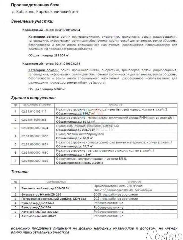 Производственное помещение Уфа