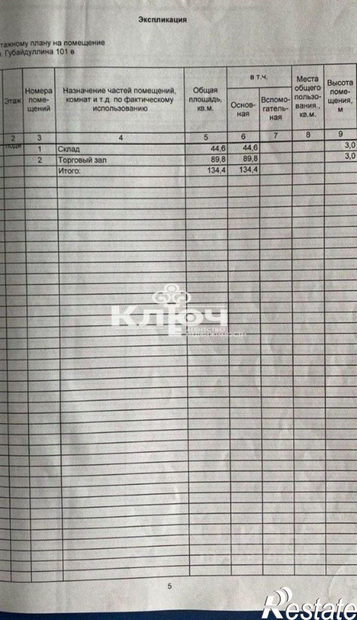 Помещение свободного назначения Миякинский р-н, село Киргиз-Мияки