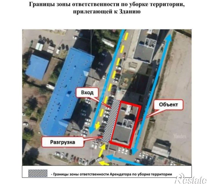 Торговое помещение городской округ Уфа