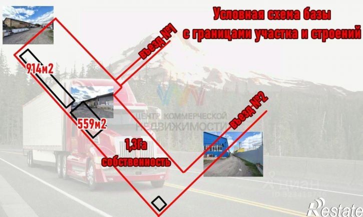 Производственное помещение Уфа, Мокроусовская 4/4