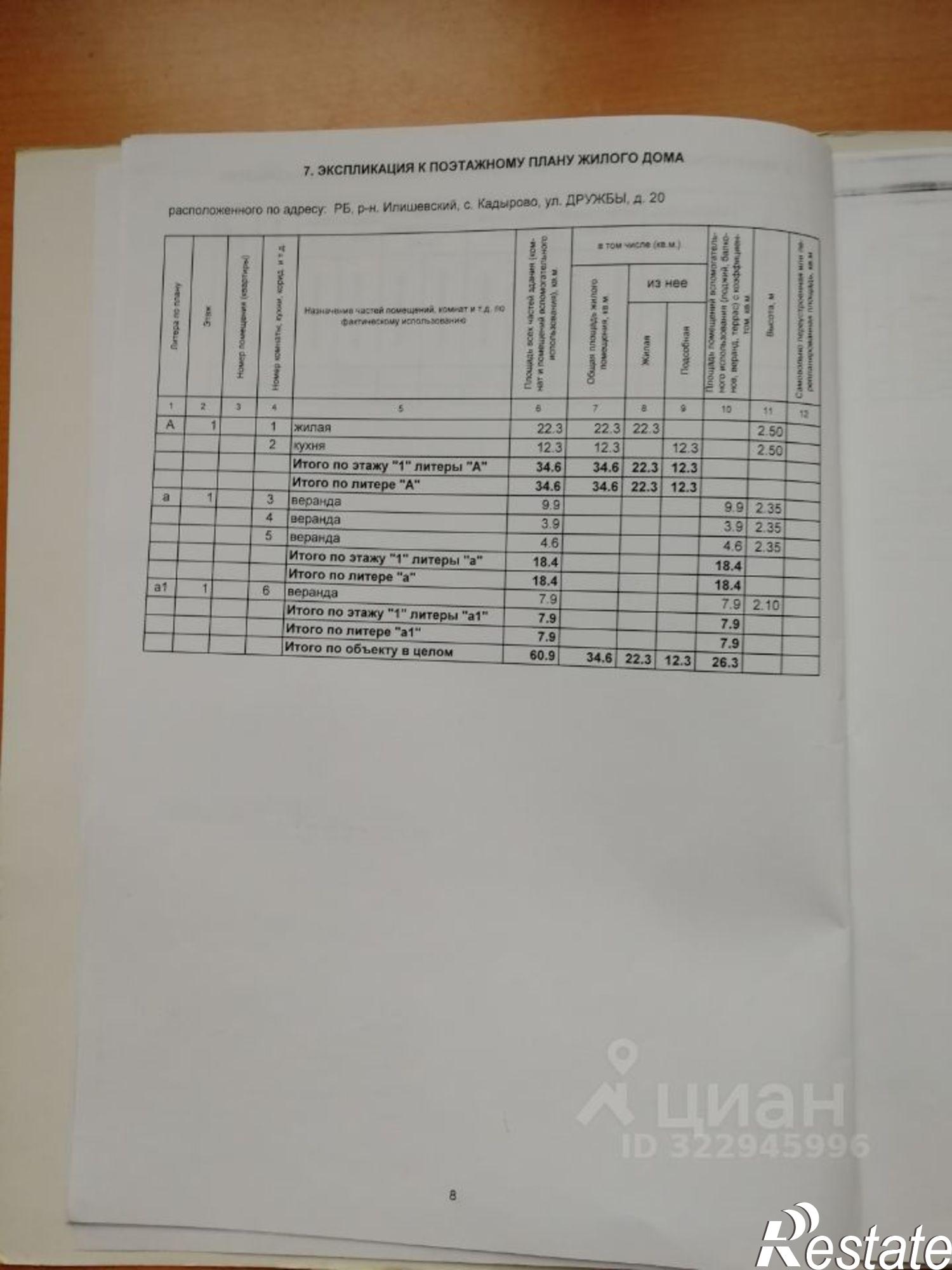 Купить дачу, дом, коттедж за 355 000 рублей на Илишевский район