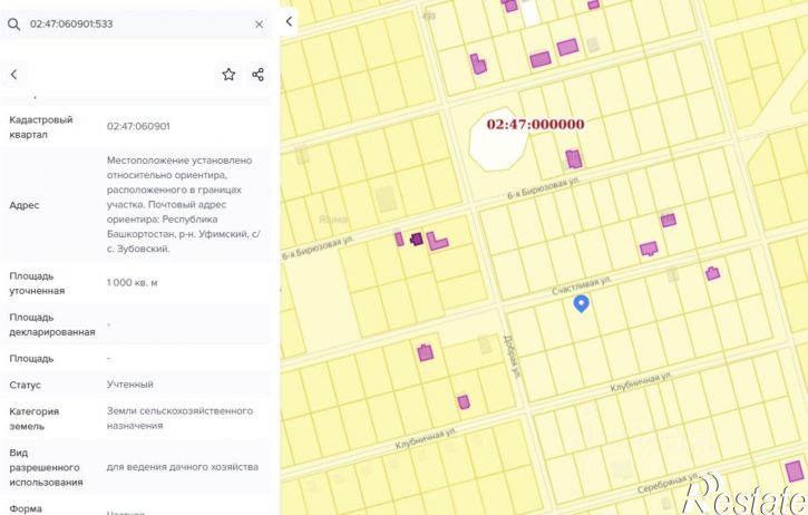Земельный участок Уфимский район