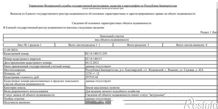 Земельный участок Садовая улица, 50,  д. 50