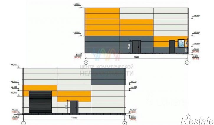 Торговое помещение ул Центральная, 182,  д. 182