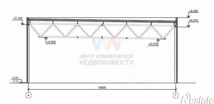 Торговое помещение ул Центральная, 182,  д. 182