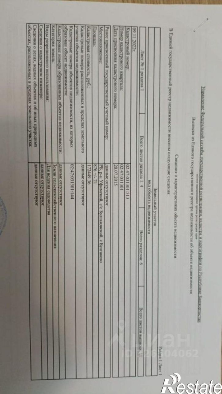 Земельный участок Уфимский район