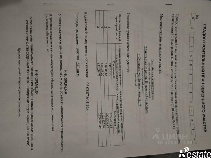 Земельный участок Архангельский район