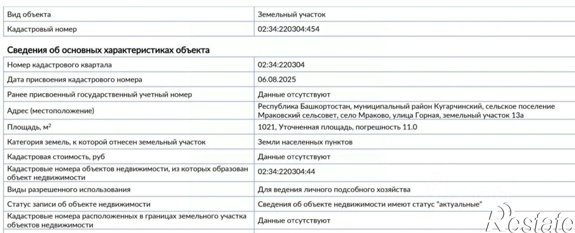 Купить землю, земельный участок за 410 000 рублей на Горная улица, 13
