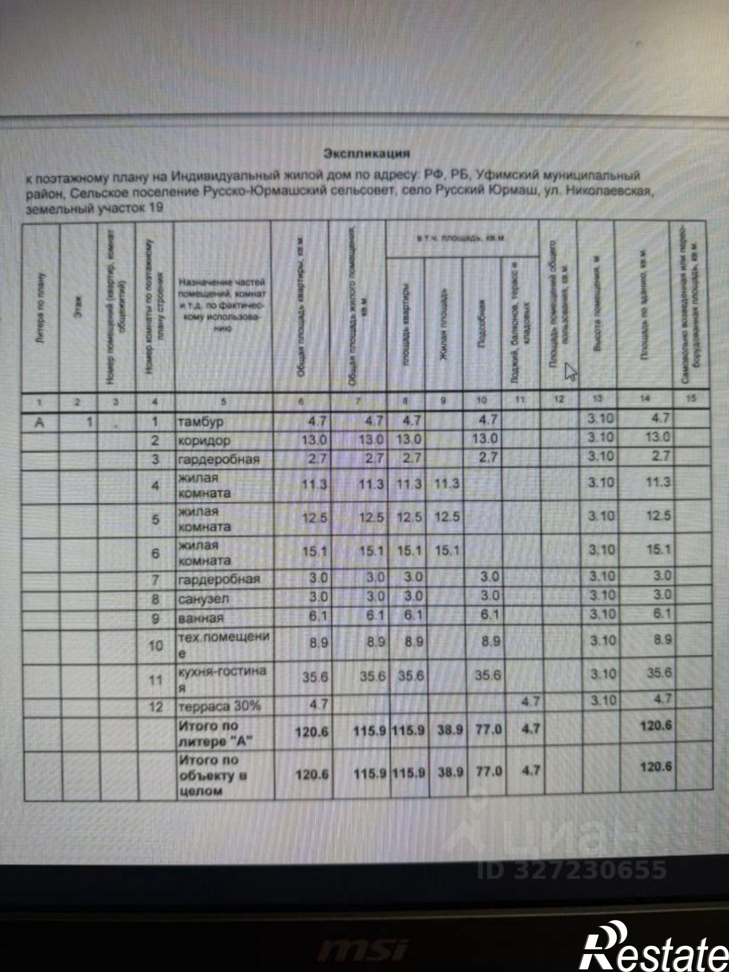Купить дачу, дом, коттедж за 10 500 000 рублей на ул Николаевская, 19