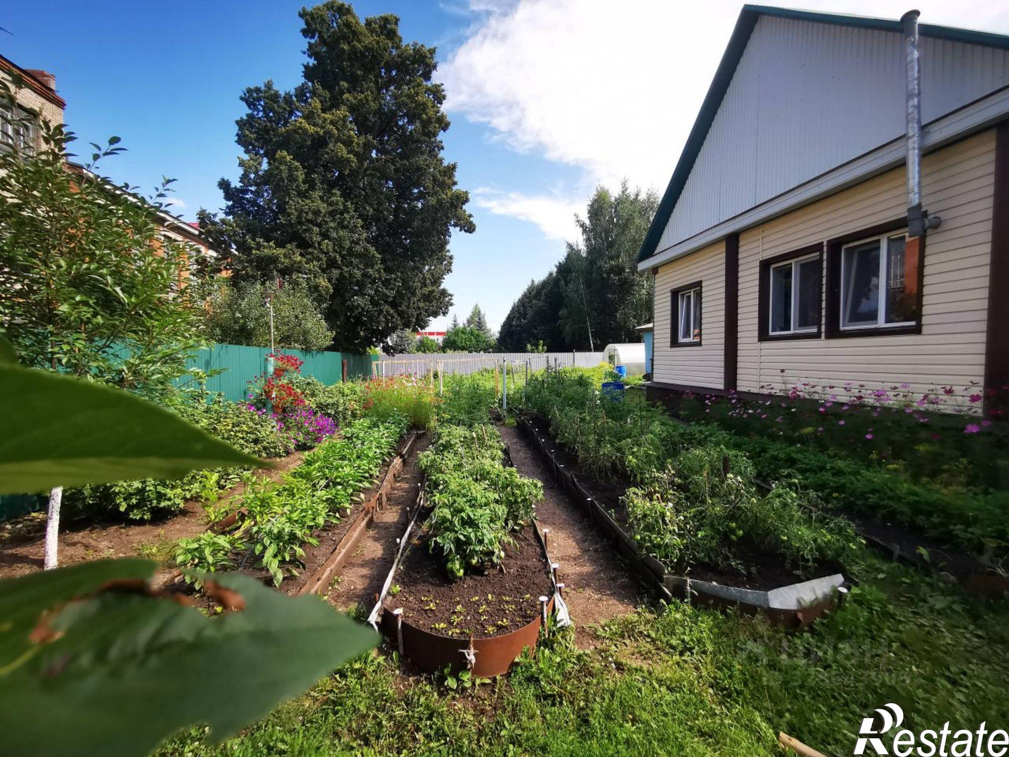 Купить дачу, дом, коттедж за 7 000 000 рублей на Пролетарская улица, 41Б