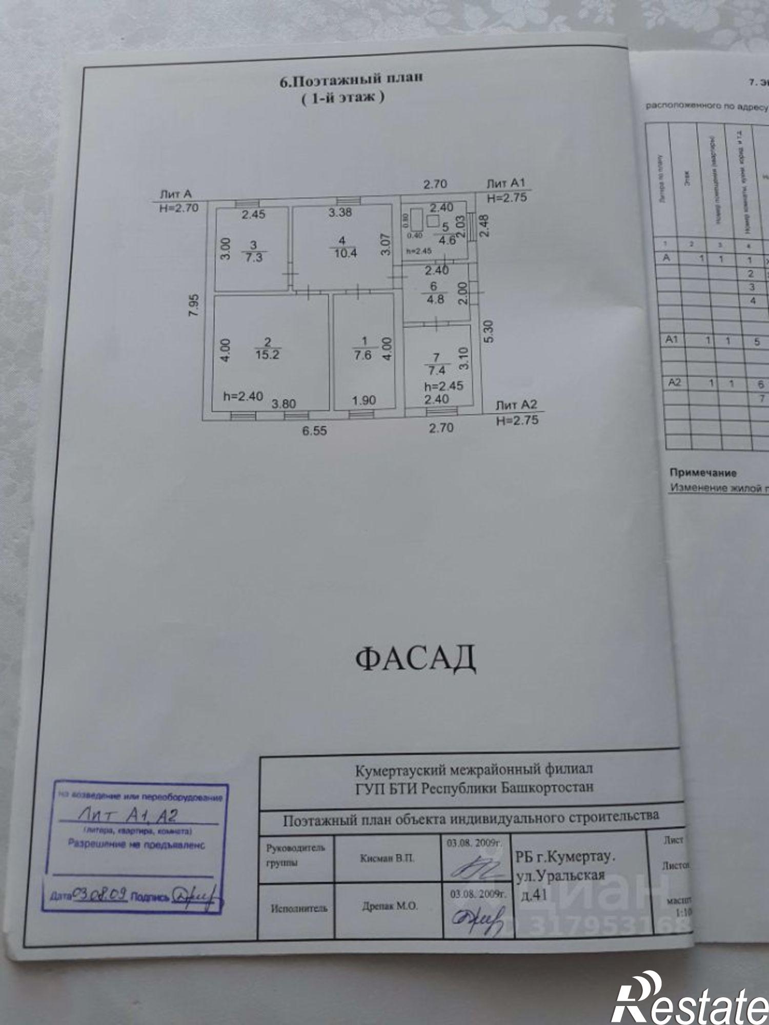 Купить дачу, дом, коттедж за 2 100 000 рублей на ул Уральская, 26