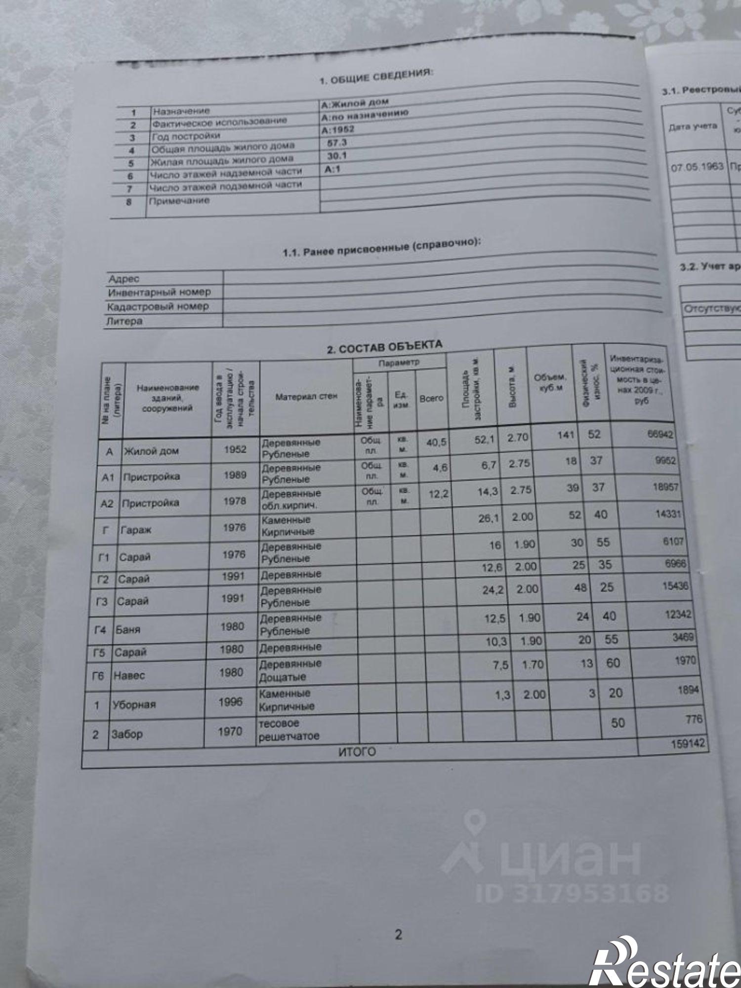 Купить дачу, дом, коттедж за 2 100 000 рублей на ул Уральская, 26