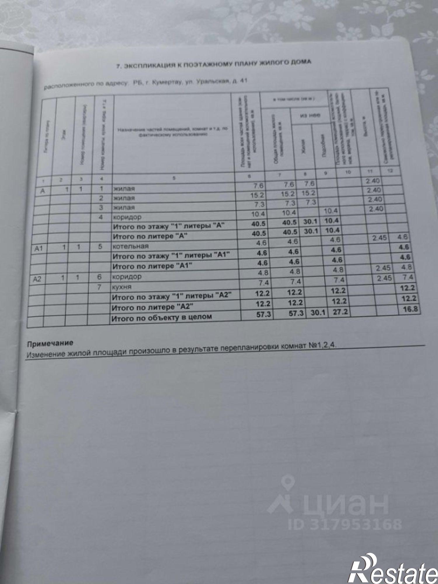 Купить дачу, дом, коттедж за 2 100 000 рублей на ул Уральская, 26