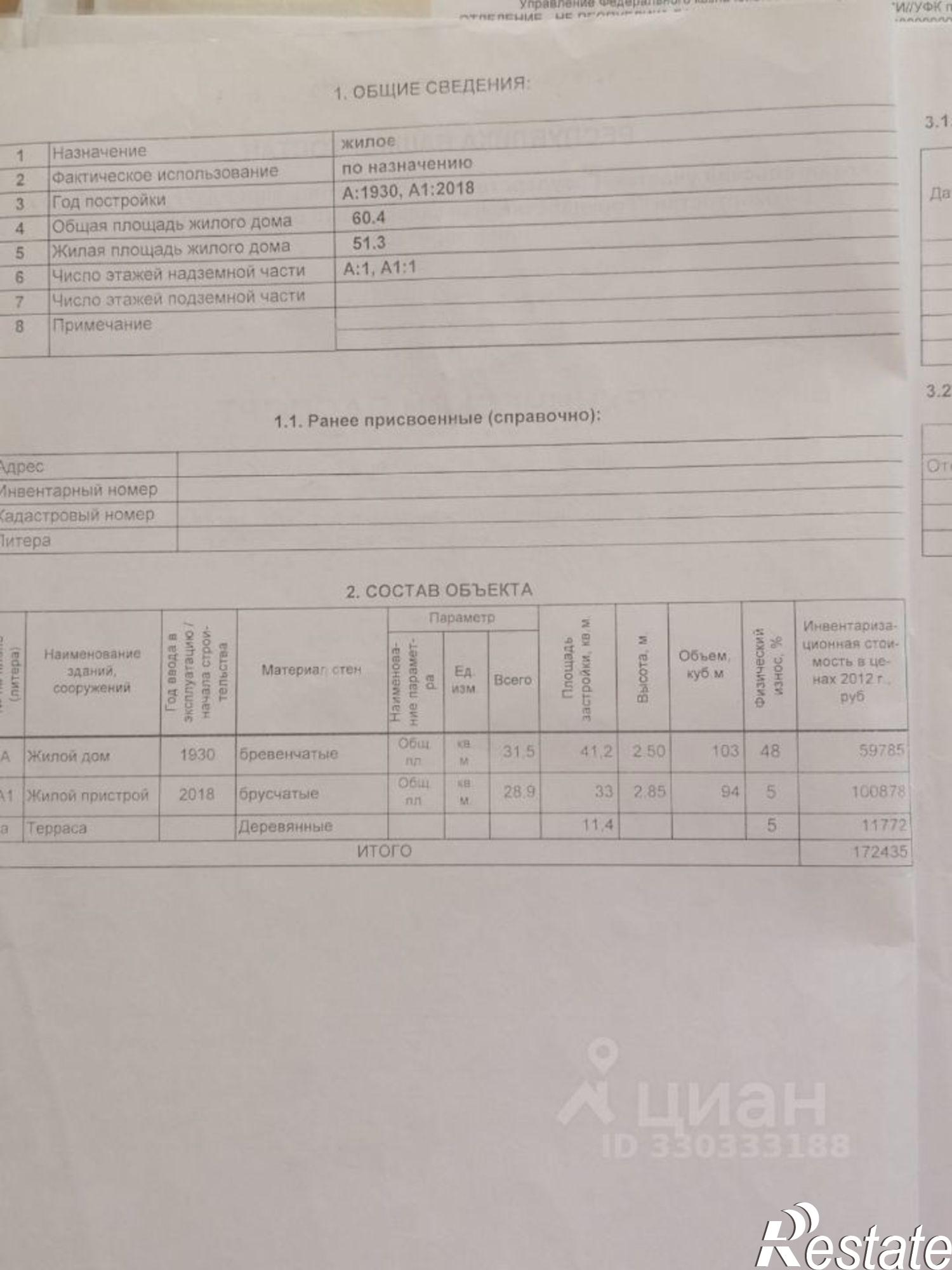 Купить дачу, дом, коттедж за 3 200 000 рублей на ул Пролетарская