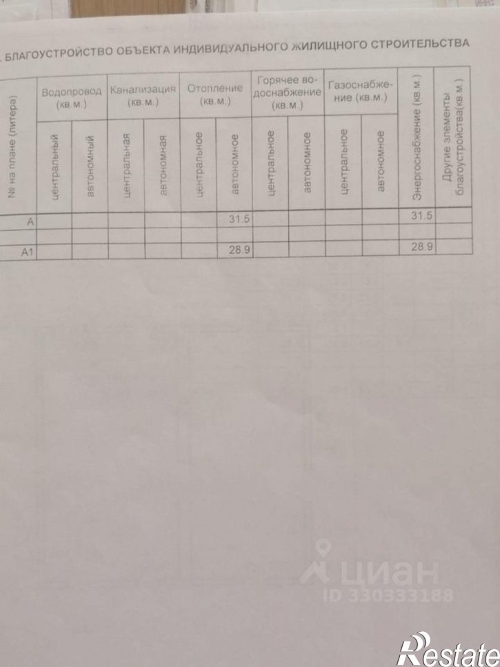 Коттедж/дом ул Пролетарская