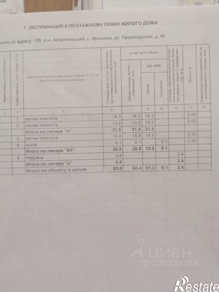 Коттедж/дом ул Пролетарская