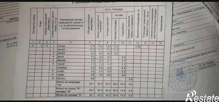 3-комн квартира ул Седова, 113,  д. 113