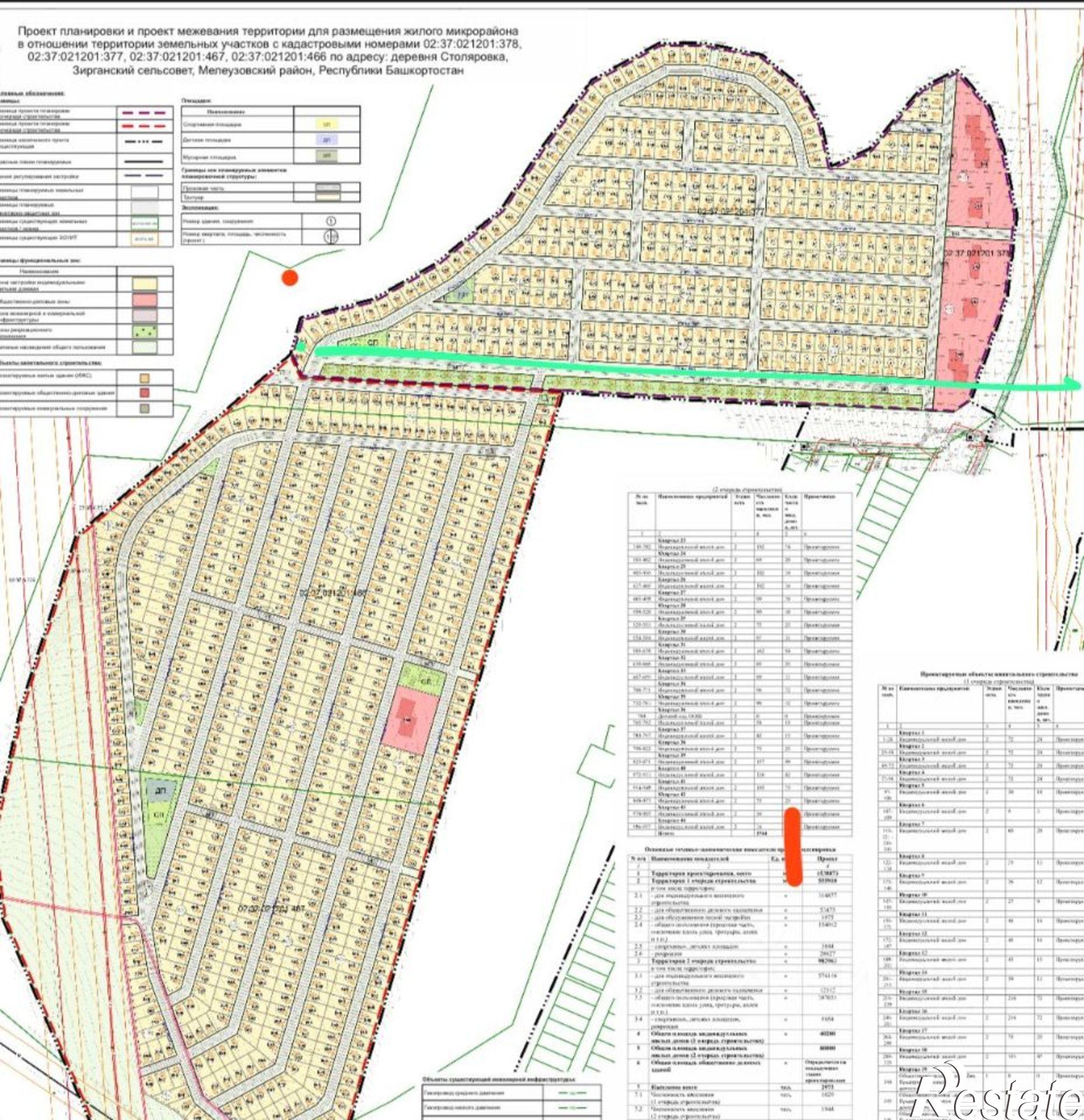 Купить землю, земельный участок за 790 000 рублей на Мелеузовский район