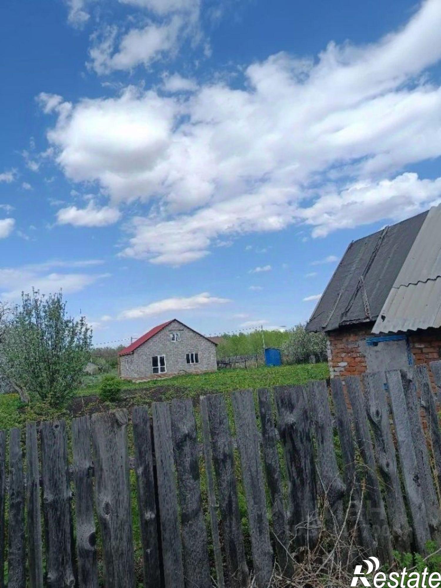 Купить землю, земельный участок за 2 500 000 рублей на улица Гареева, 14