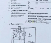 1-комн, 28кв м, этаж 3/12 ул Дмитрия Донского, 38