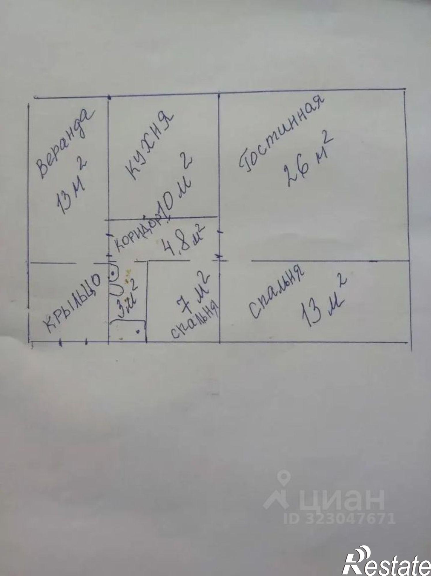 Купить дачу, дом, коттедж за 8 000 000 рублей на Учалы, Новая улица, 8
