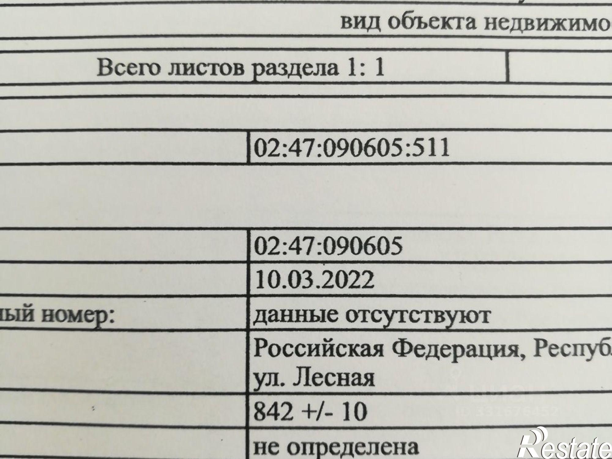 Купить землю, земельный участок за 2 000 000 рублей на ул Новая