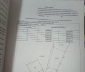 земля 6.8 сот 