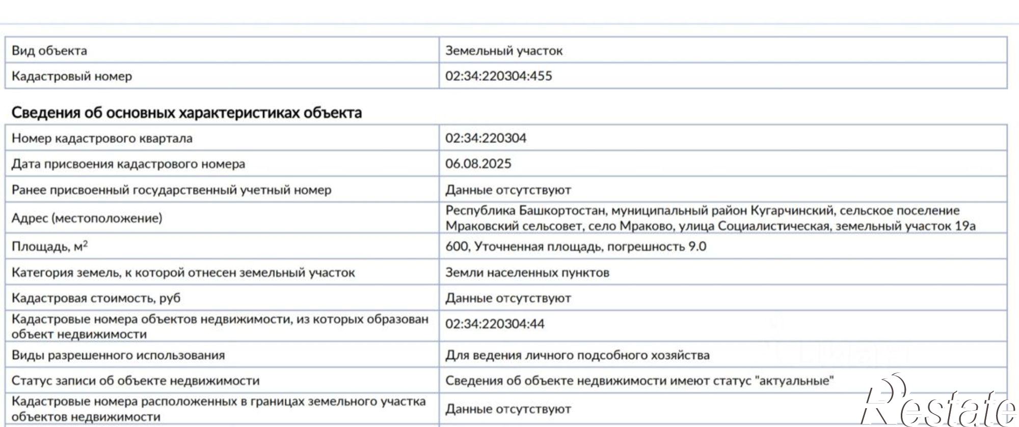 Купить землю, земельный участок за 605 000 рублей на Кугарчинский район