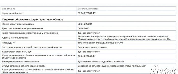 Земельный участок Кугарчинский район