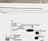 земля 5 сот 