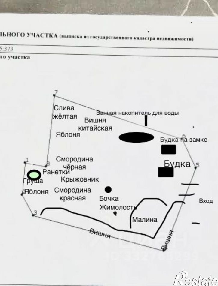 Земельный участок