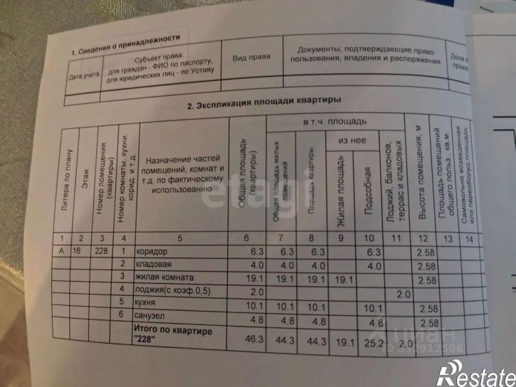 1-комн квартира городской округ Уфа