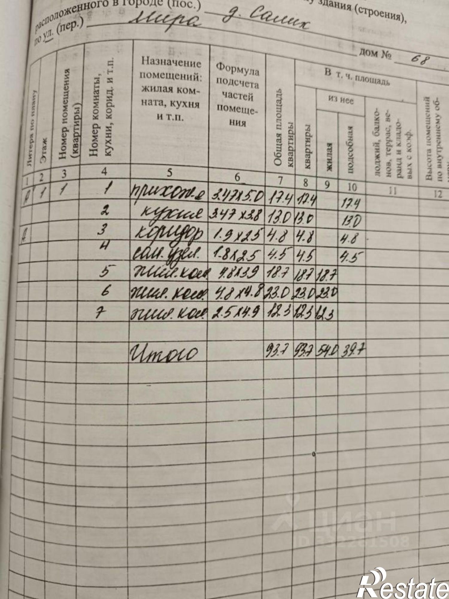 Купить дачу, дом, коттедж за 12 500 000 рублей на Чишминский район
