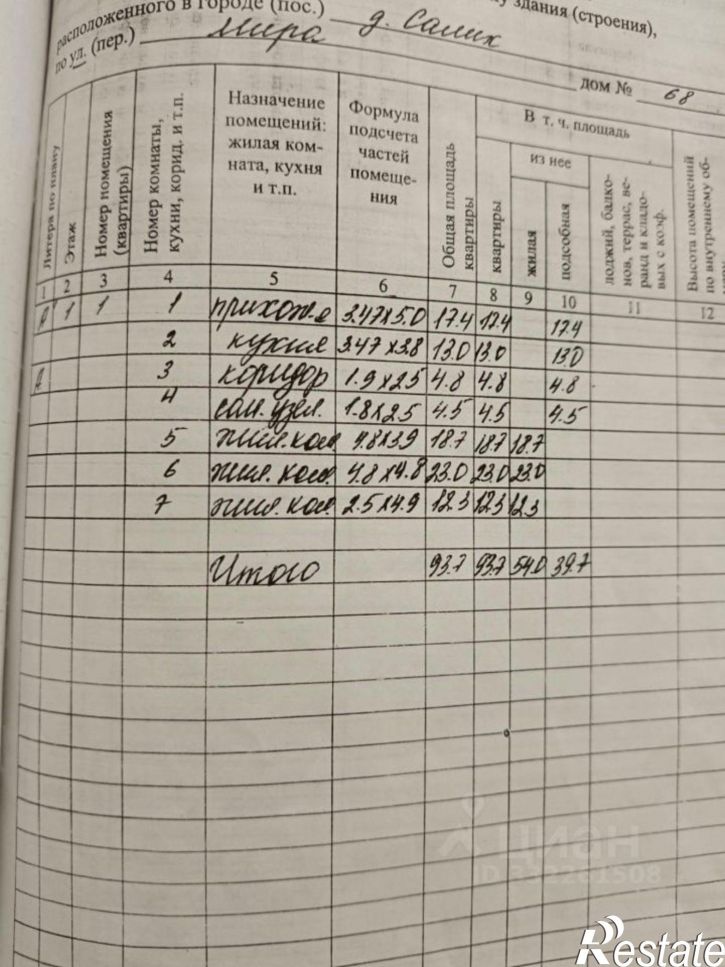 Коттедж/дом Чишминский район