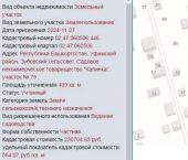 земля 4 сот Уфимский район